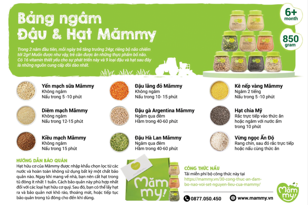 Bảng ngâm hạt Mămmy