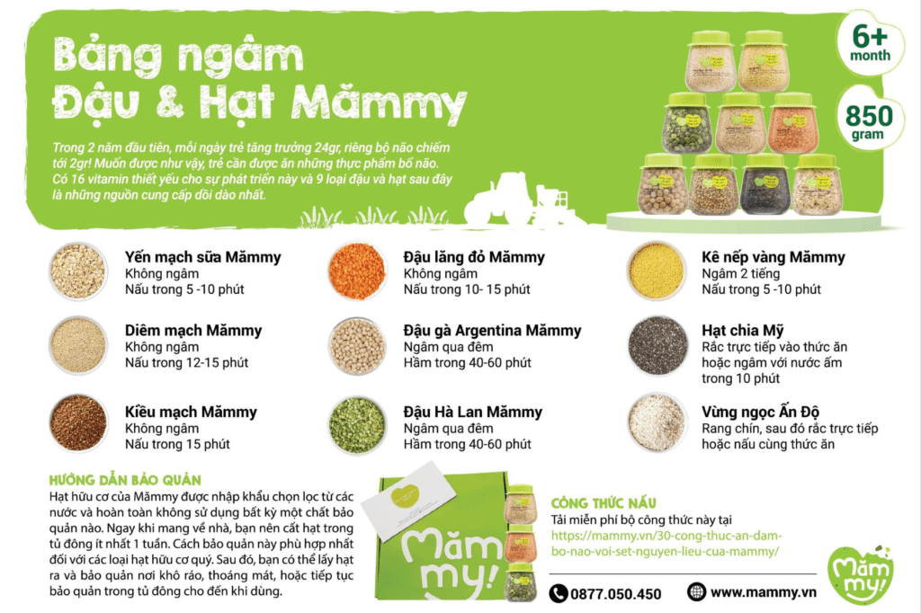 Bảng ngâm hạt Mămmy