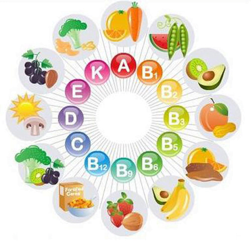 Bổ sung vitamin và khoáng chát đúng cách cho bé
