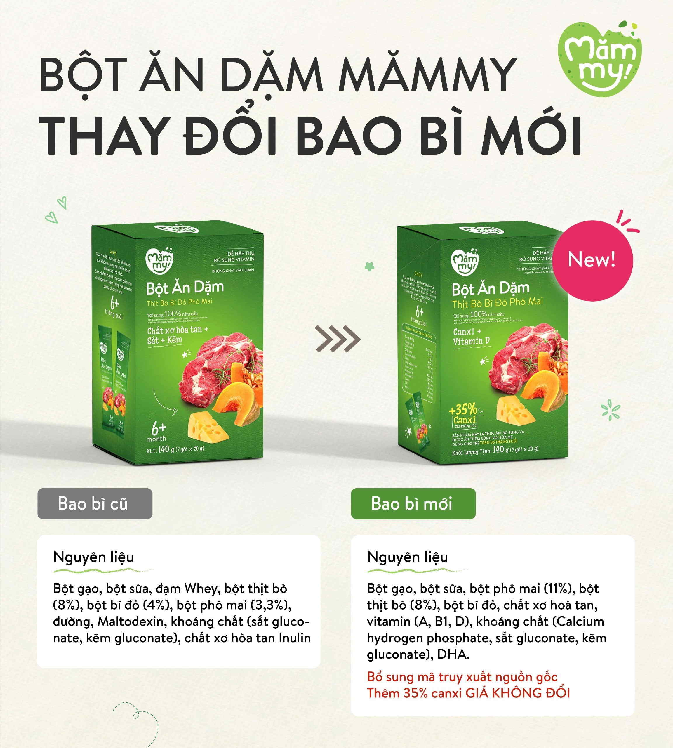Hình ảnh sản phẩm Bột Ăn Dặm Mămmy trước và sau khi thay đổi bao bì