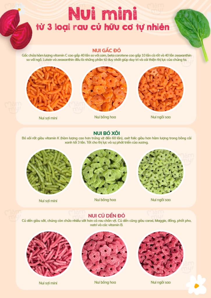 Nui tập nhai Mămmy - Làm từ rau củ hữu cơ tự nhiên